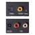 Dynavox DAC-96